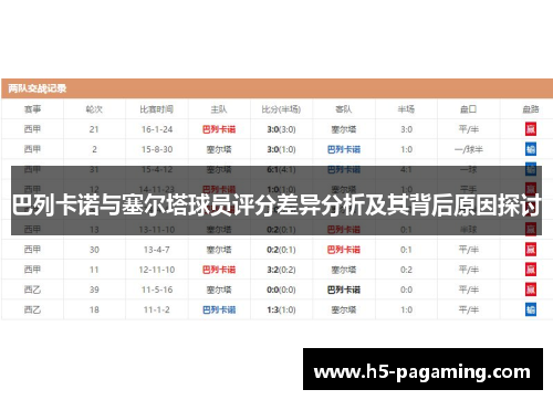 巴列卡诺与塞尔塔球员评分差异分析及其背后原因探讨 巴列卡诺与塞尔塔球员评分差异分析及其背后原因探讨