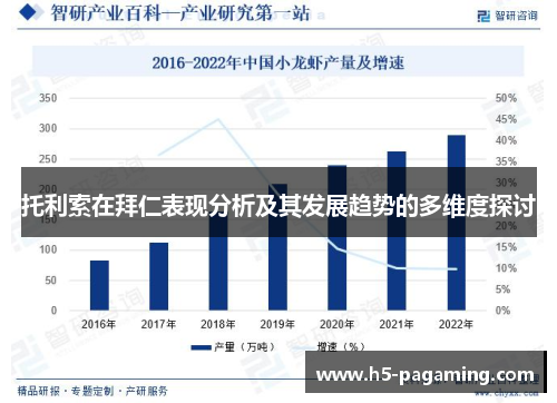 托利索在拜仁表现分析及其发展趋势的多维度探讨