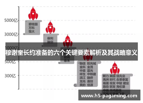 穆谢奎长约准备的六个关键要素解析及其战略意义 穆谢奎长约准备的六个关键要素解析及其战略意义