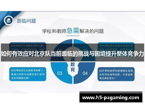 如何有效应对北京队当前面临的挑战与困境提升整体竞争力 如何有效应对北京队当前面临的挑战与困境提升整体竞争力