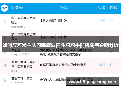 如何应对米兰队内部激烈内斗对对手的挑战与影响分析 如何应对米兰队内部激烈内斗对对手的挑战与影响分析