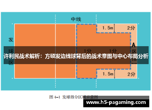 许利民战术解析:方硕发边线球背后的战术意图与中心布局分析 许利民战术解析:方硕发边线球背后的战术意图与中心布局分析
