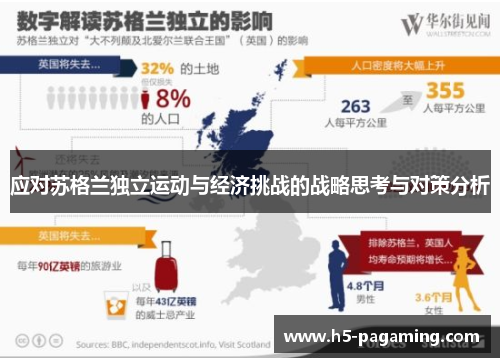应对苏格兰独立运动与经济挑战的战略思考与对策分析