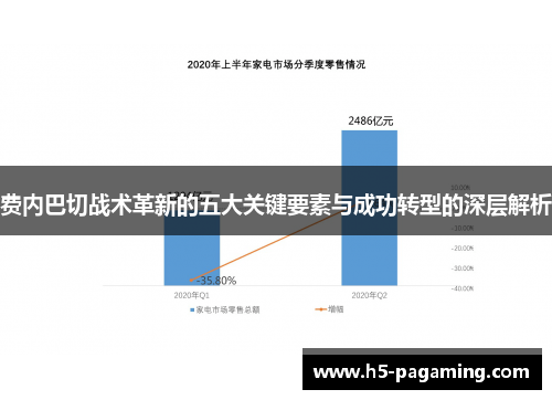 费内巴切战术革新的五大关键要素与成功转型的深层解析