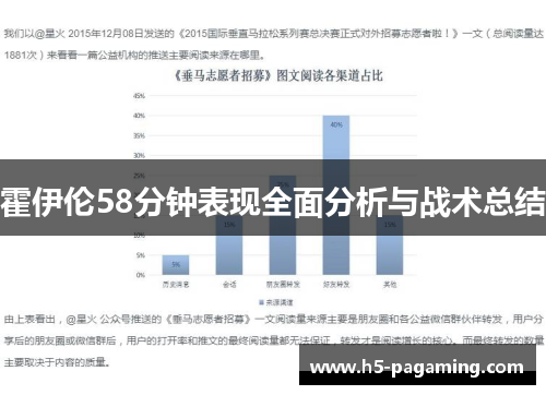 霍伊伦58分钟表现全面分析与战术总结 霍伊伦58分钟表现全面分析与战术总结