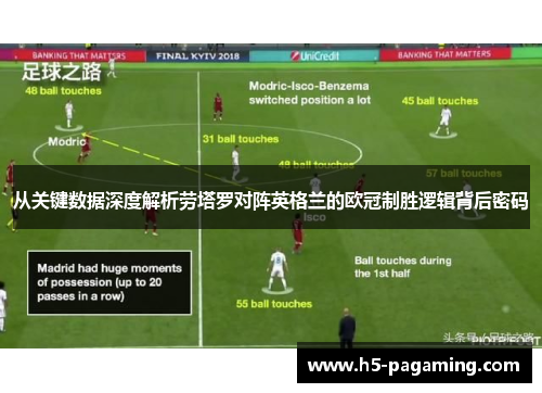 从关键数据深度解析劳塔罗对阵英格兰的欧冠制胜逻辑背后密码