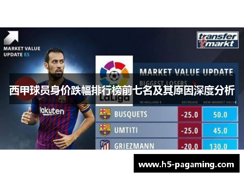 西甲球员身价跌幅排行榜前七名及其原因深度分析 西甲球员身价跌幅排行榜前七名及其原因深度分析