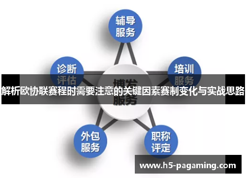 解析欧协联赛程时需要注意的关键因素赛制变化与实战思路